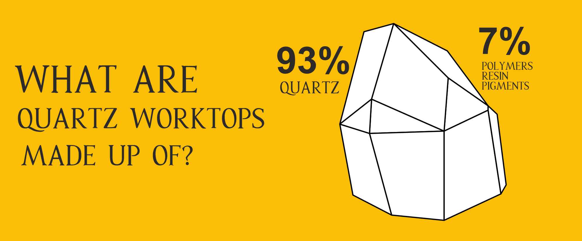 WHAT ARE QUARTZ WORKTOPS MADE UP OF